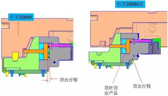 点击进入看图评论 侧向抽芯做顶针+司筒+扁顶的设计要点