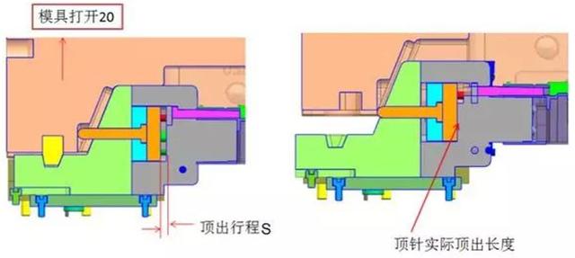 点击进入看图评论 侧向抽芯做顶针+司筒+扁顶的设计要点