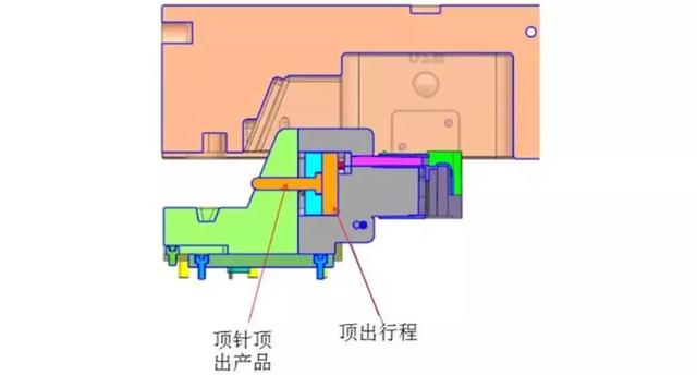 点击进入看图评论 侧向抽芯做顶针+司筒+扁顶的设计要点