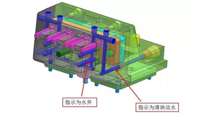 点击进入看图评论 侧向抽芯做顶针+司筒+扁顶的设计要点
