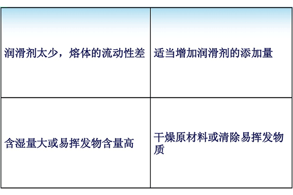 塑料模具制品熔合纹产生原因及改善措施表格4.jpg
