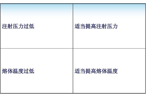 塑料模具制品熔合纹产生原因及改善措施表格2.jpg