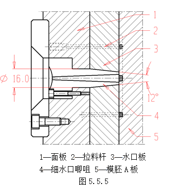模具设计指南-5.模具结构设计