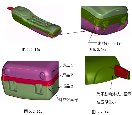 模具设计指南-5.模具结构设计