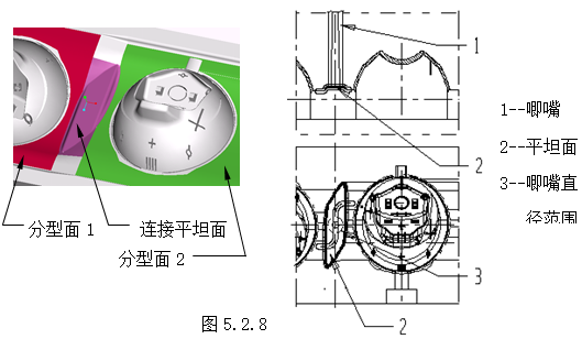 模具设计指南-5.模具结构设计
